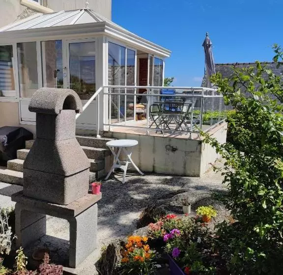 Aamiaismajoitus (B&B) Location Keransignour