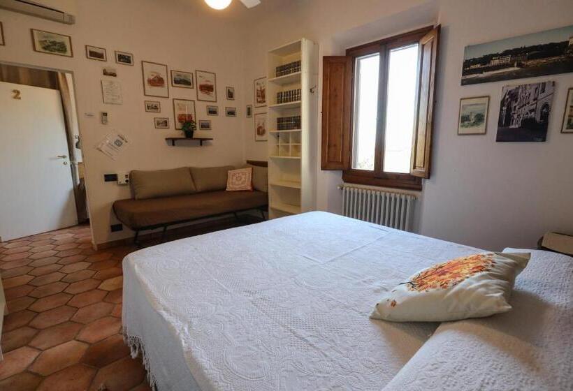 B&b La Pieve   Locanda Per Viandanti