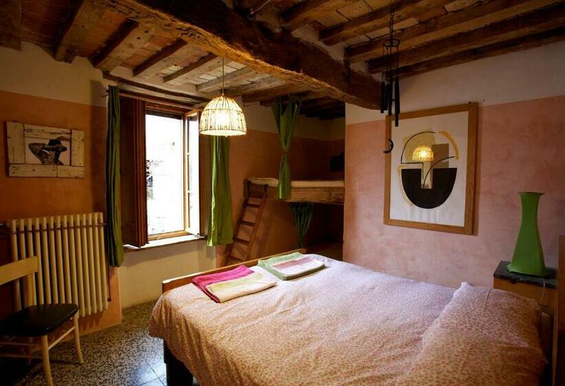 Отель Agriturismo Slowcanda