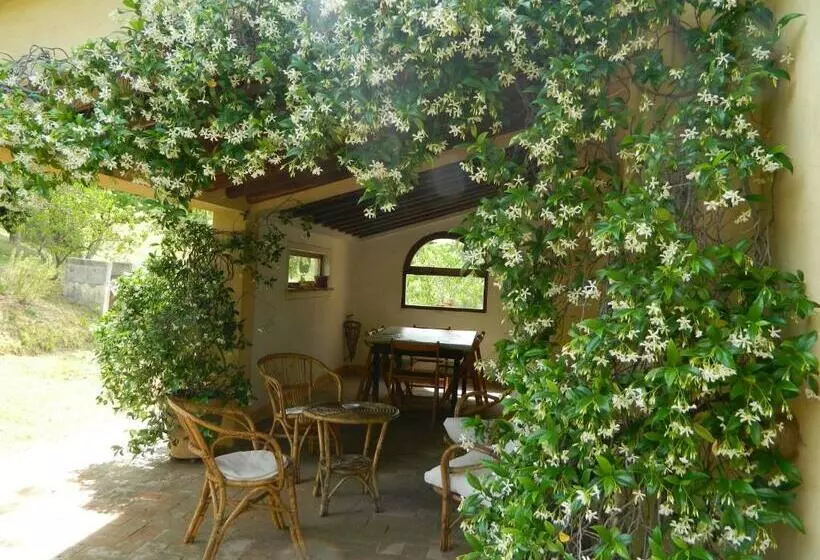 Hotelli Le Rogheta