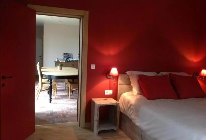 Aamiaismajoitus (B&B) Kokkelikoo