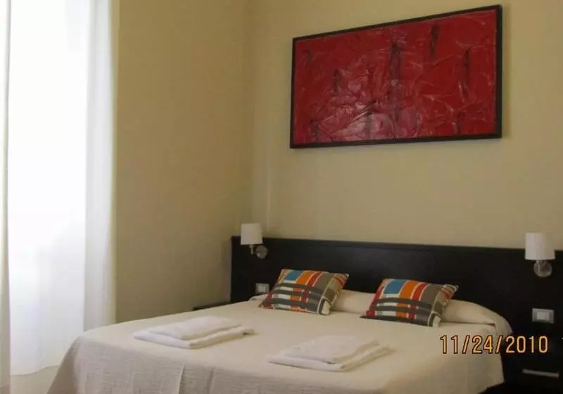 ユースホステル San Lorenzo Guest House