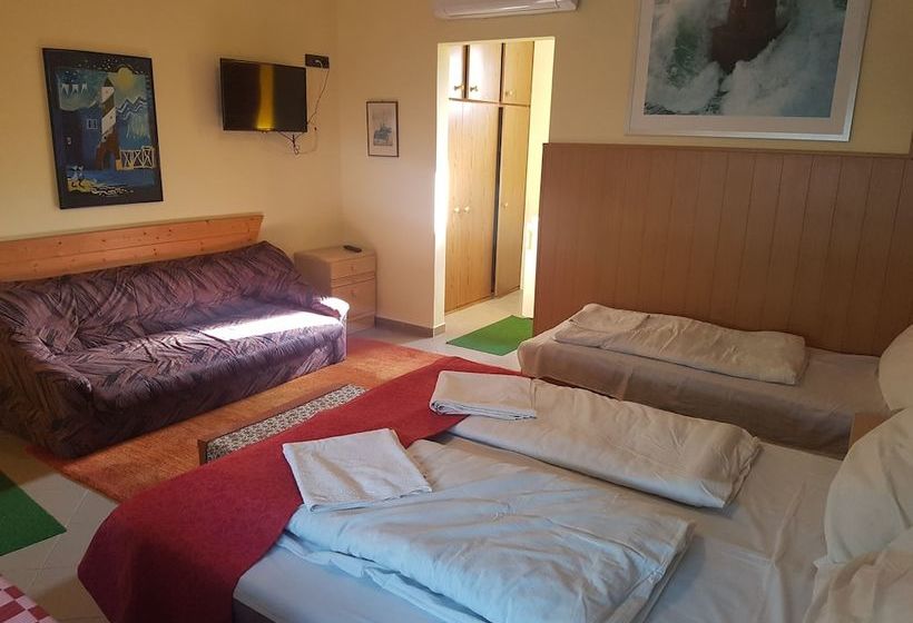 ペンション Mullers Inn