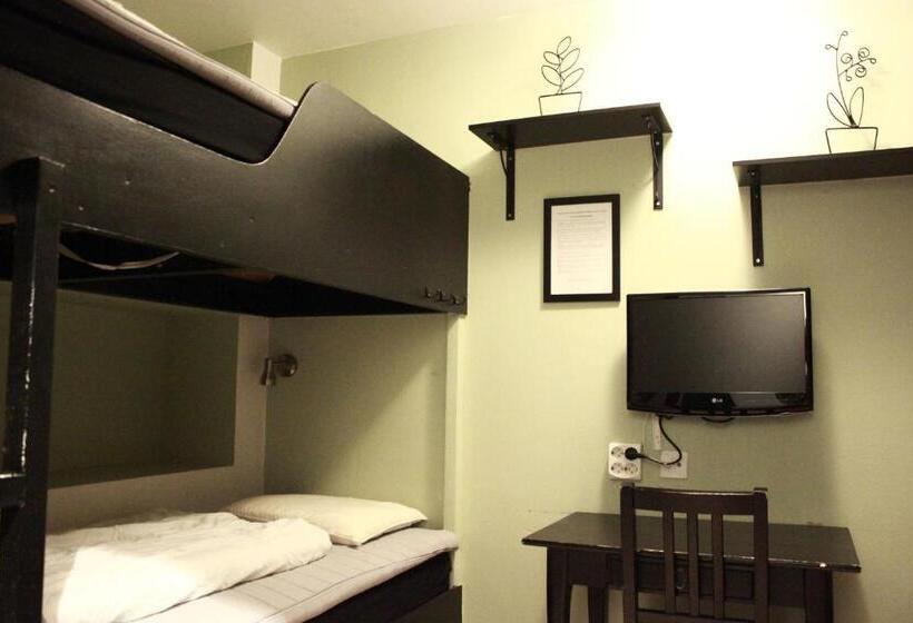 هتل Vandrarhem Uppsala Centralstation