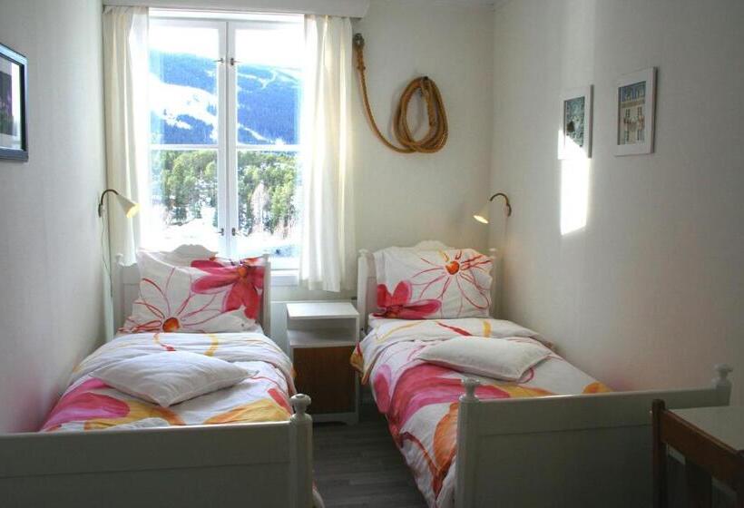 Отель Furulund Pensjonat