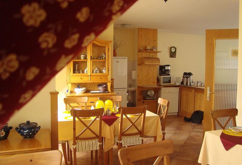 Boulevard City Panzió   Self Check In