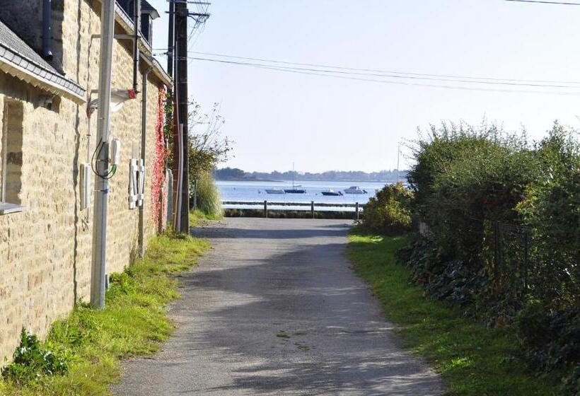 Pensionat Ti Laouen Chambres D Hôtes Et Gite