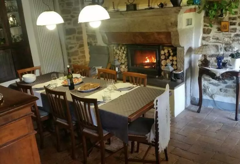 Aamiaismajoitus (B&B) Alla Battuta