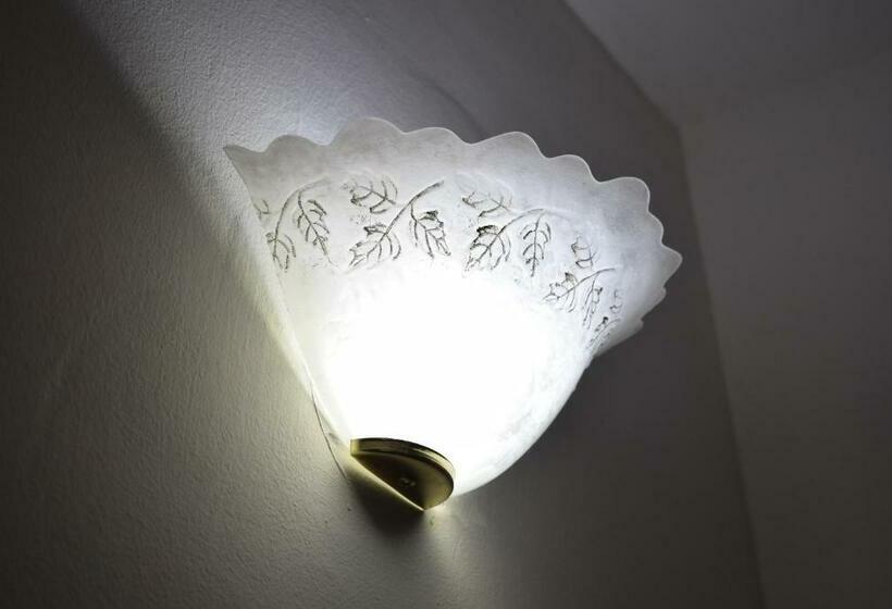 ペンション House1906