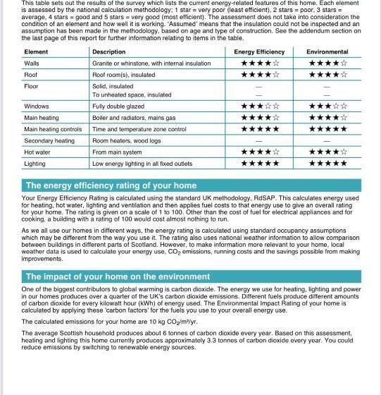 민박 The Old Boathouse