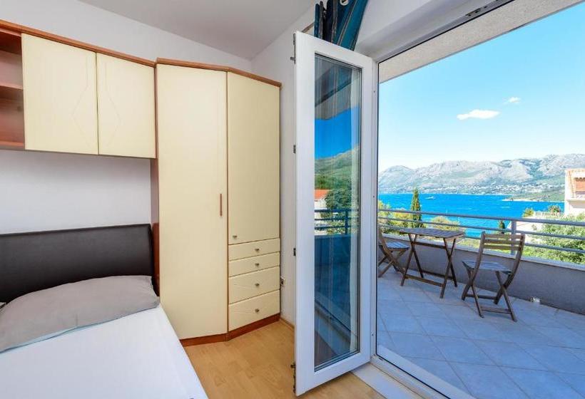 هتل Red Coral Apartments