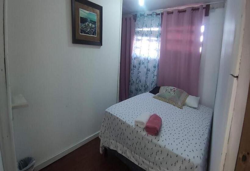 پانسیون Victoria S Beach House