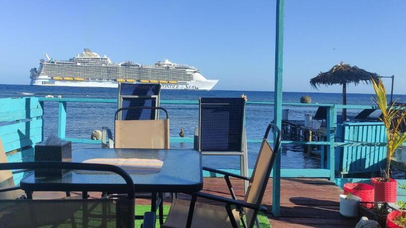 پانسیون Victoria S Beach House