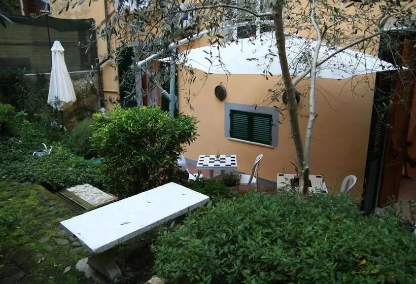 پانسیون Il Giardino Di Gianni