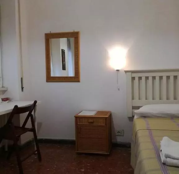 Testa Gioacchino B&b