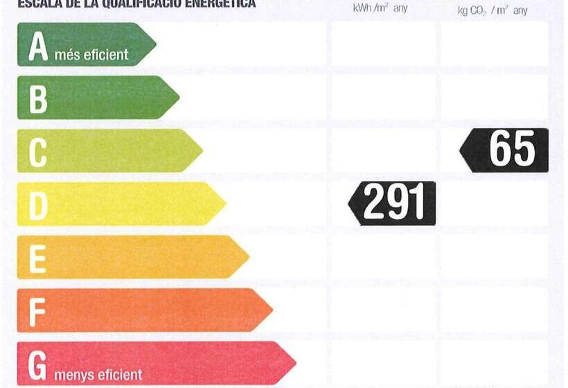 Residencia Universitaria Sant Jordi