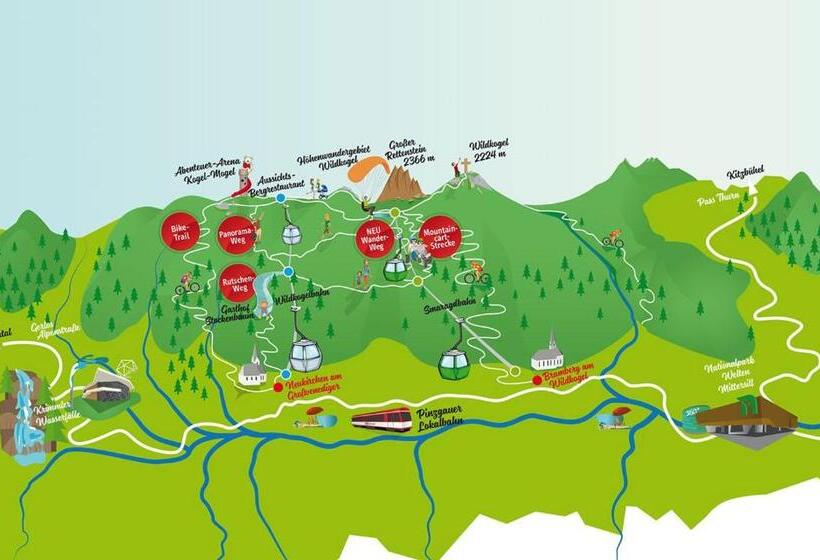 リゾートホテル Nationalpark Chalets Neukirchen