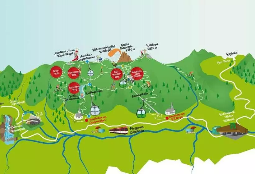 リゾートホテル Nationalpark Chalets Neukirchen