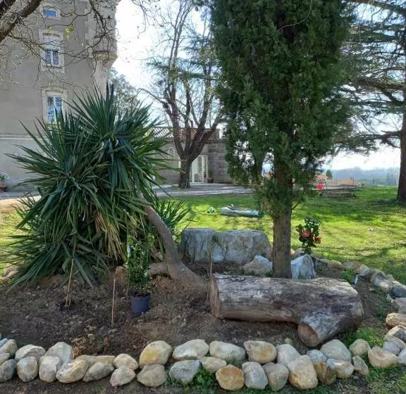 Majatalo Château De Fabiargues