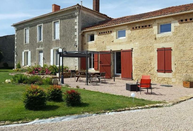 ペンション La Baritaudiere