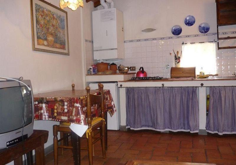 Castello Di Montegonzi