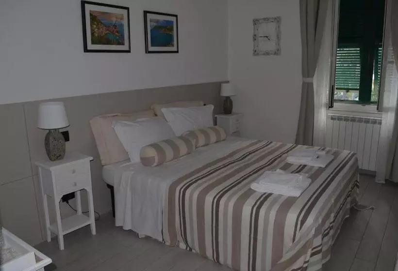 پانسیون La Muraria