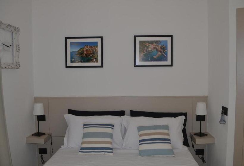 بنسيون La Muraria