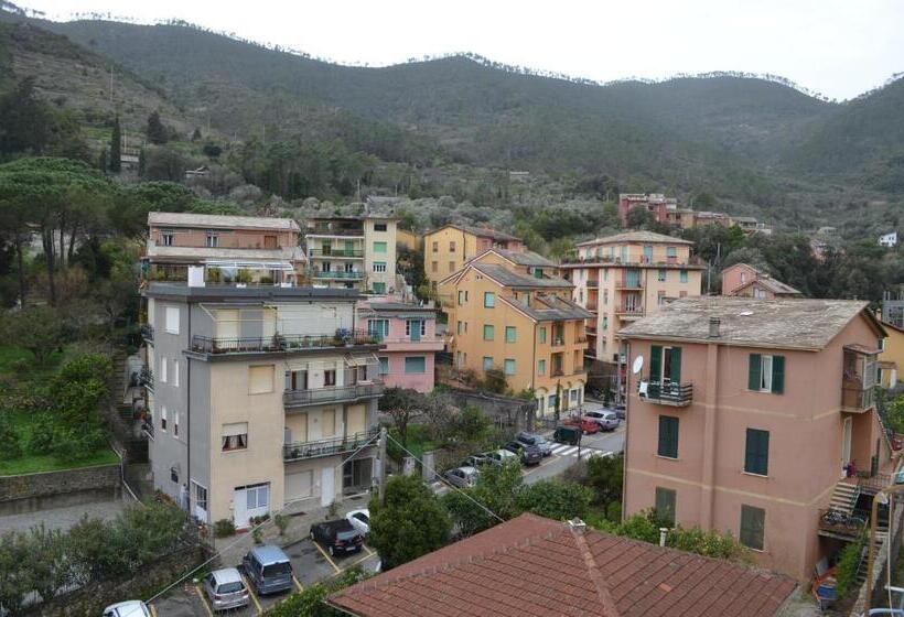 بنسيون La Muraria