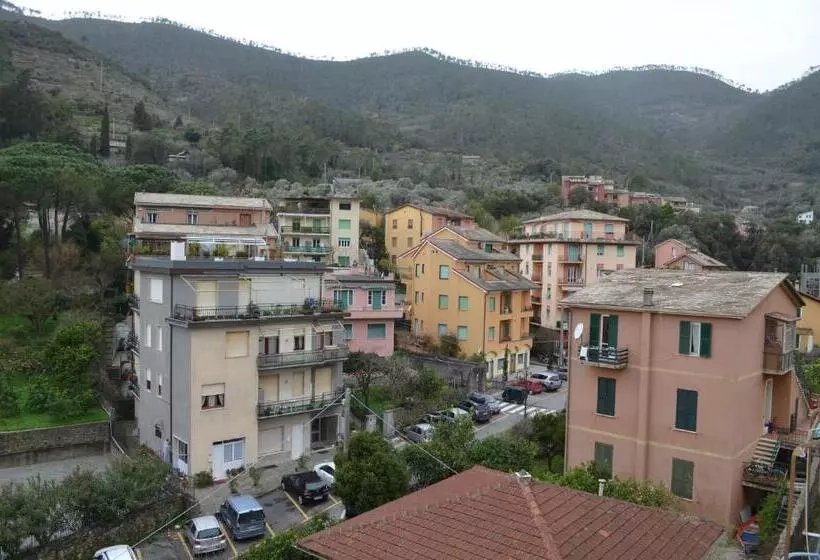 پانسیون La Muraria