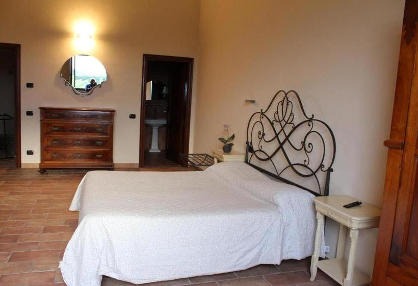 Отель Palazzo Boschi