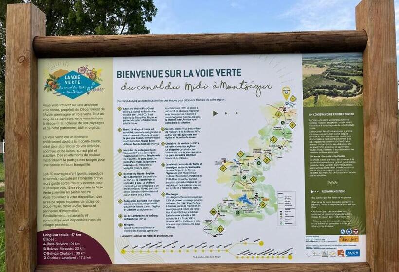 Bed and Breakfast Suite à La Villa Cattus