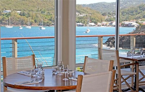 هتل Domaine De La Pointe Batterie