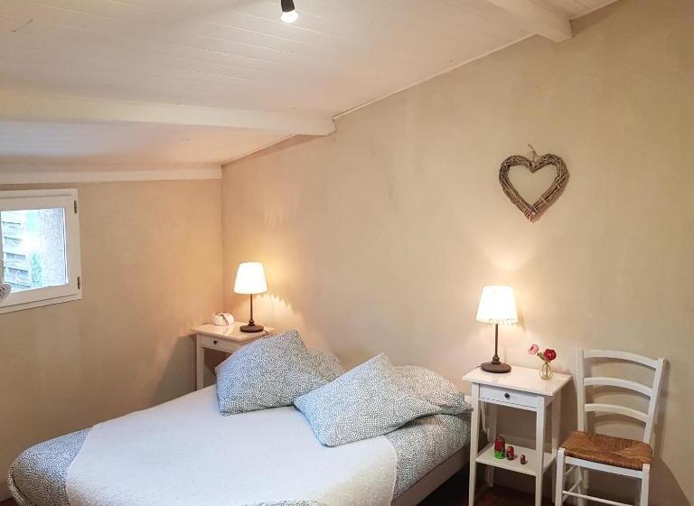 住宿加早餐  Au Petit Nid De Sanguinet