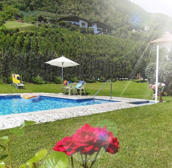 پانسیون Chalet Anna