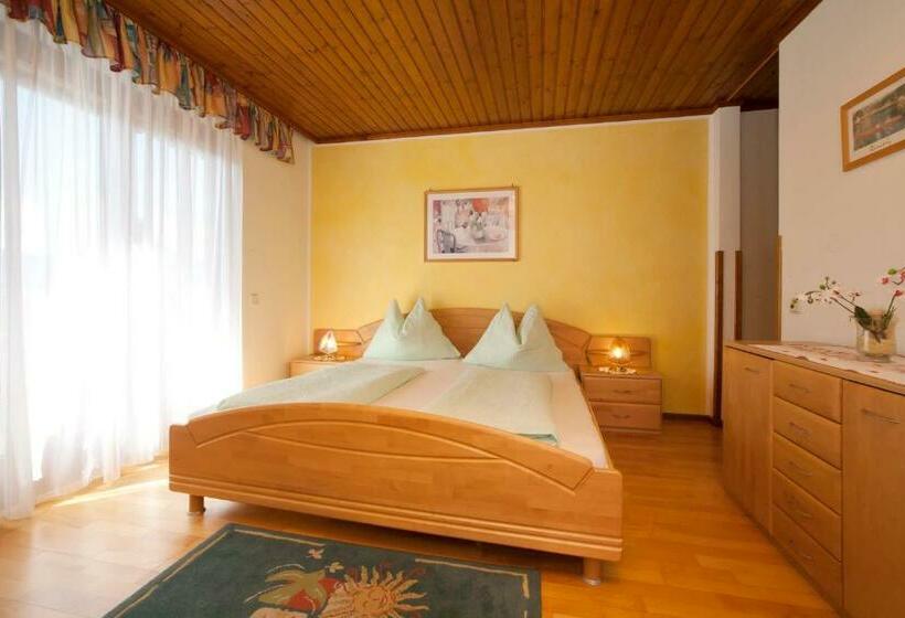 민박 Pension Windinger