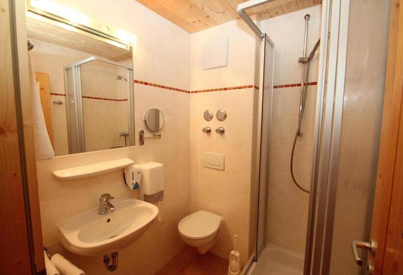 Rimmlhof & Rimmlstube