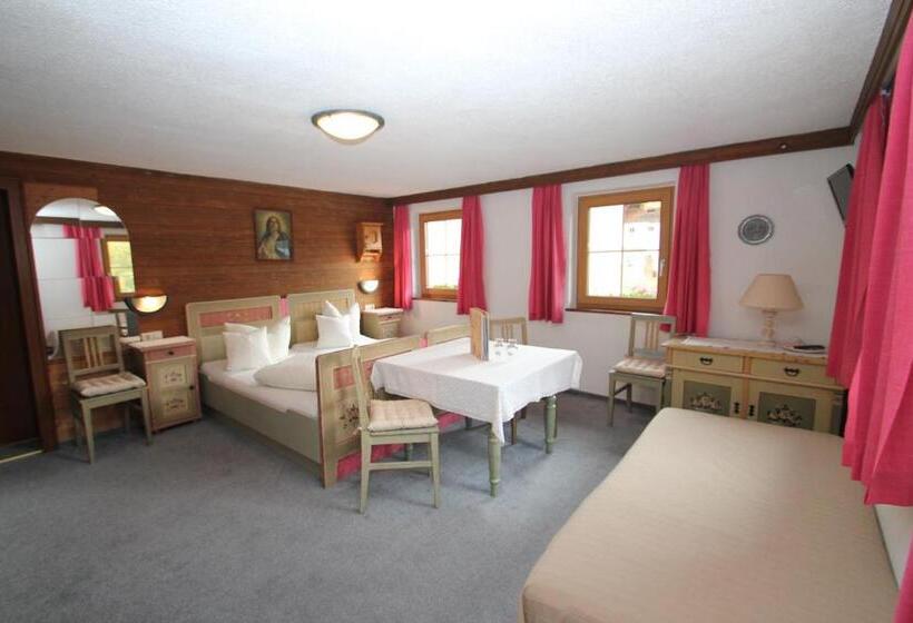 Rimmlhof & Rimmlstube