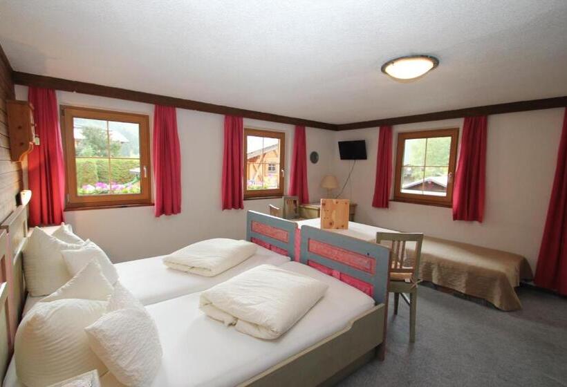 Rimmlhof & Rimmlstube