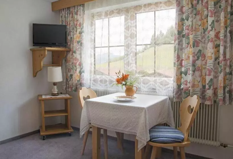 Rimmlhof & Rimmlstube