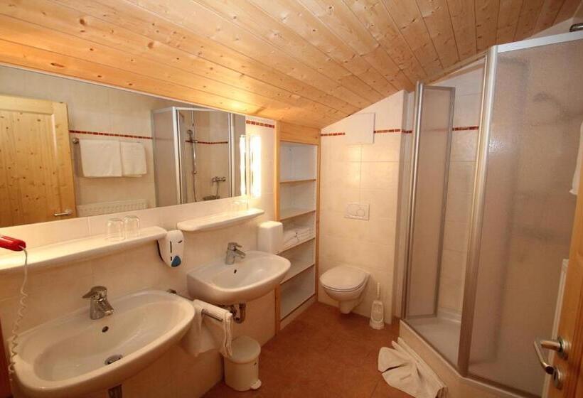 Rimmlhof & Rimmlstube