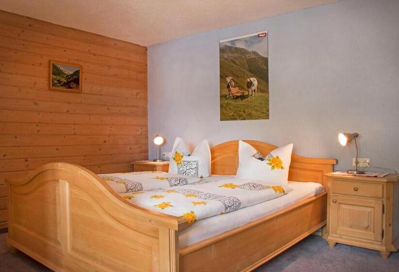 Rimmlhof & Rimmlstube