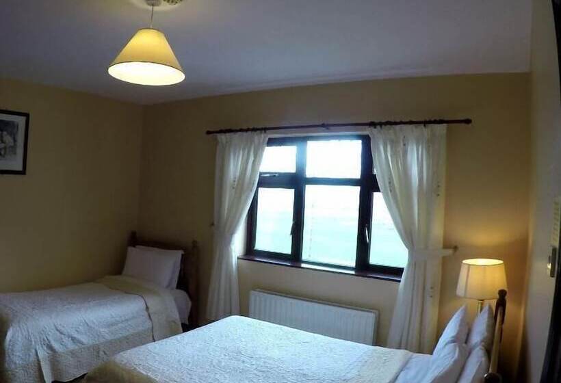 Castleview Golf Course B&b