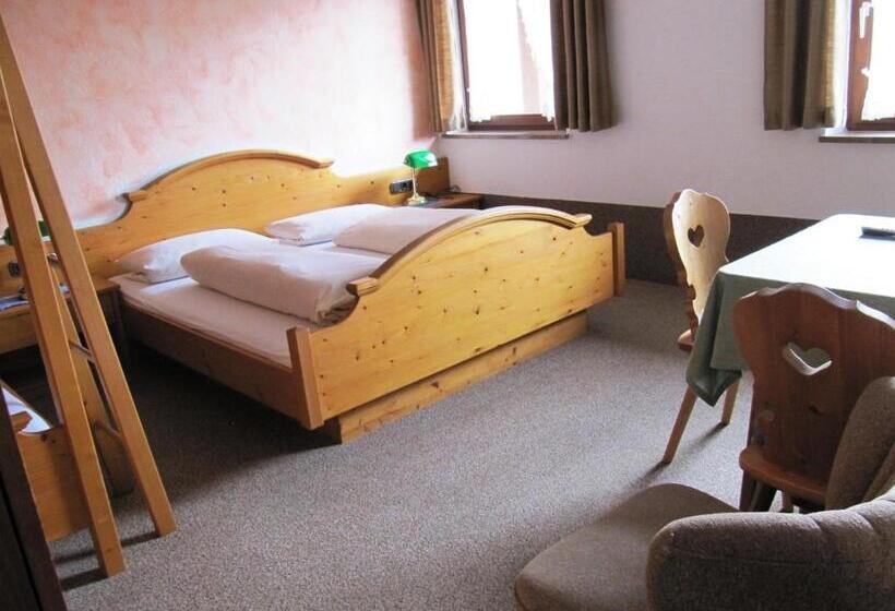 Pensão Erlebnislandgasthof Hotel Neiderhell