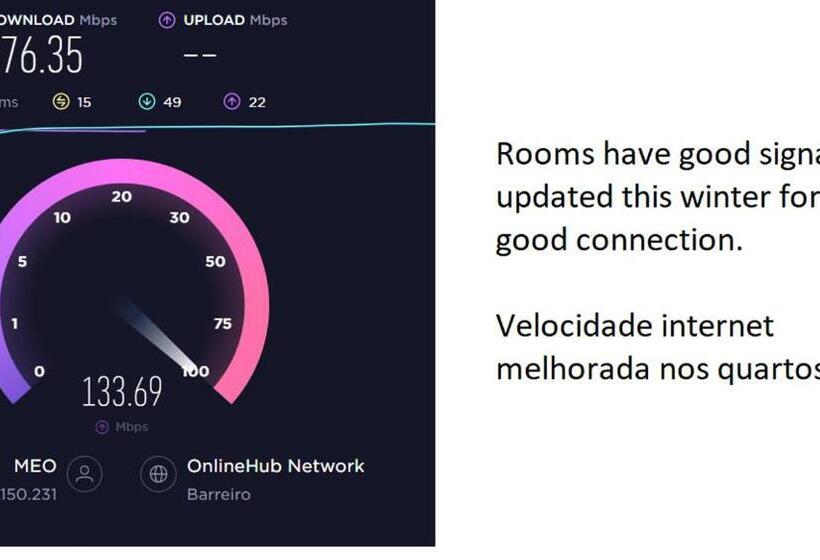 پانسیون Green Diamond Budens