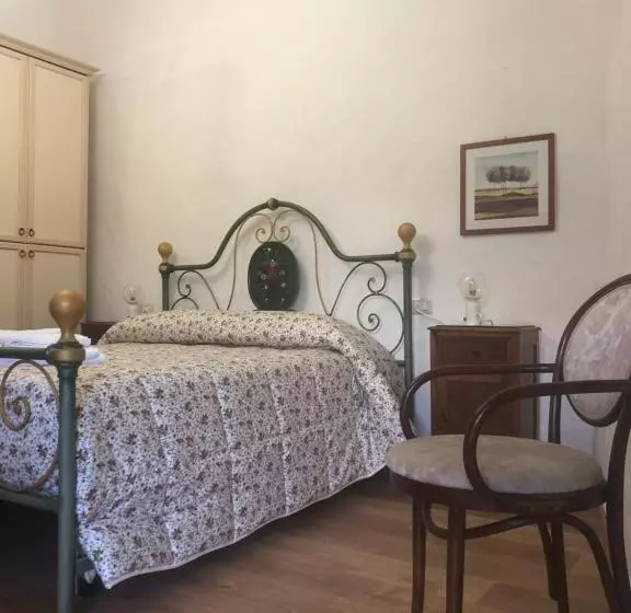 Dimora La Ripetta