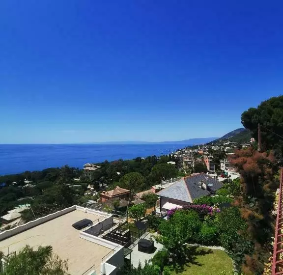 Marenostrum