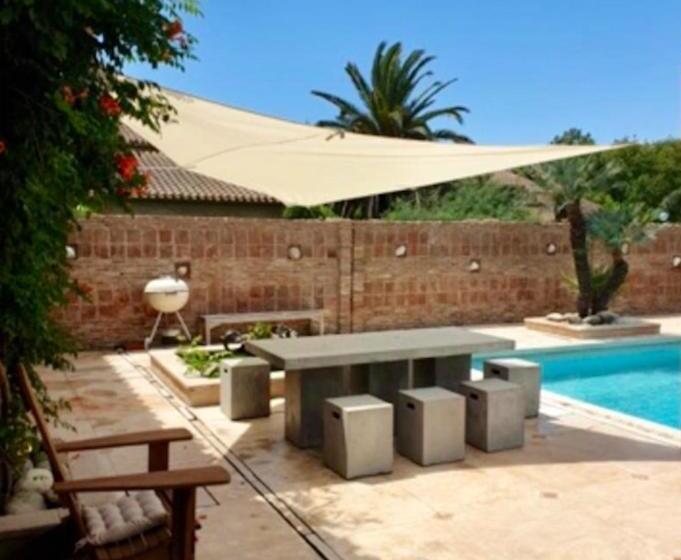 Villa Charmante A Saint Cyprien Avec Piscine Privee