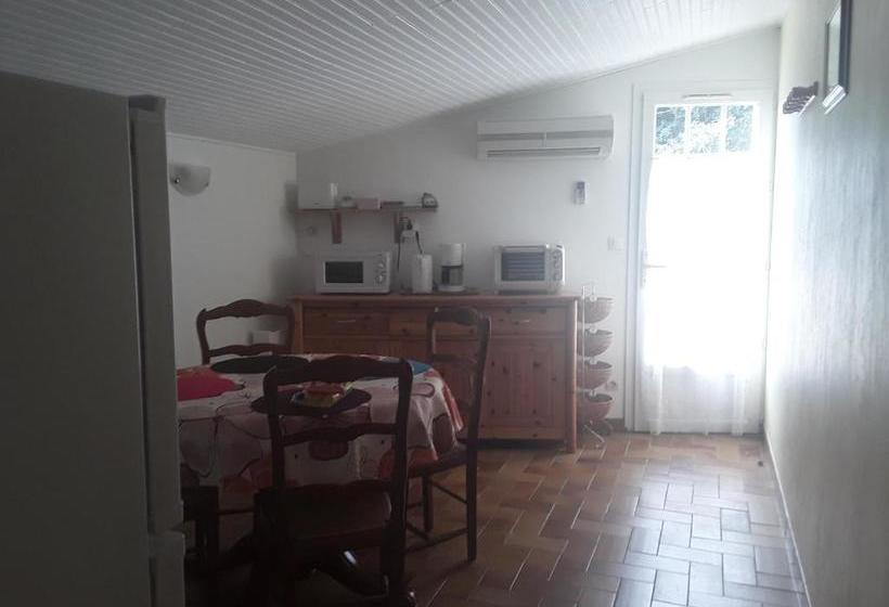 ホテル Mas Aurélia B&b