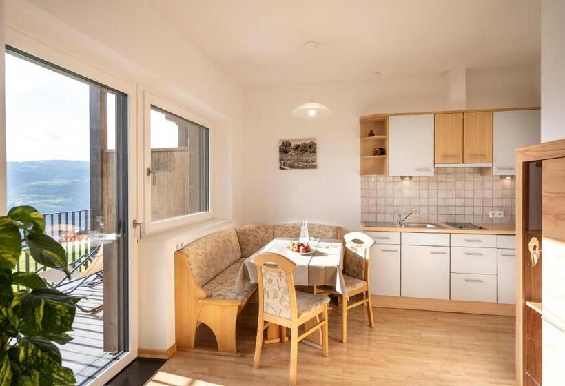 Appartements Panorama