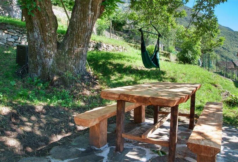 Il Ciliegio Sul Lago